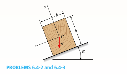 Chapter 6, Problem 6.4.2P, A wood beam with a rectangular cross section (see figure) is simply supported on a span of length L. 
