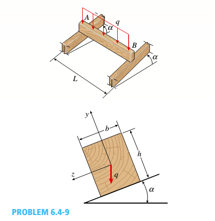 Chapter 6, Problem 6.4.9P, A wood beam AB with a rectangular cross section (4 in. × 6 in.) serving as a roof purlin is simply 