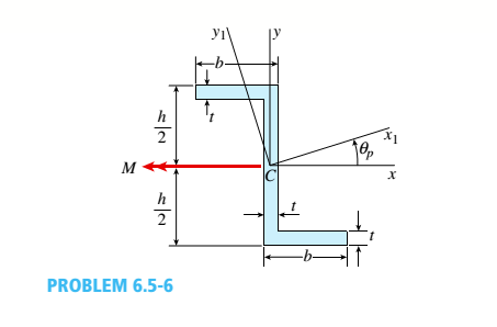 Chapter 6, Problem 6.5.6P, The Z-section of Example D-7 is subjected to M = 5 kN · m, as shown. Determine the orientation of 