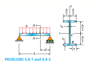 Chapter 6, Problem 6.8.1P, A simple beam with a W 10 x 30 wide-flange cross section supports a uniform load of intensity q = 