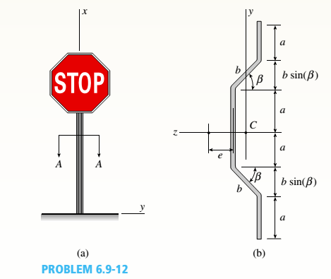 Chapter 6, Problem 6.9.12P, The cross section of a sign post of constant thickness is shown in the figure. Derive the formula , example  2