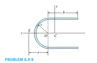 Chapter 6, Problem 6.9.9P, A U-shaped cross section of constant thickness is shown in the figure. Derive the following formula , example  2
