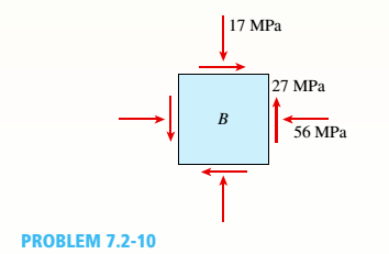 Chapter 7, Problem 7.2.10P, Solve the preceding problem if the normal and shear stresses acting on element B are 56 MPa, 17 MPa, 