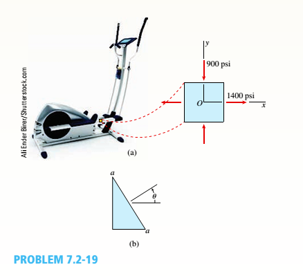 Chapter 7, Problem 7.2.19P, At a point on the surface of an elliptical exercise machine, the material is in biaxial stress with 