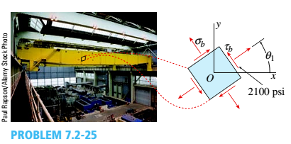 Chapter 7, Problem 7.2.25P, At a point on the web of a girder on an overhead bridge crane in a manufacturing facility, the 