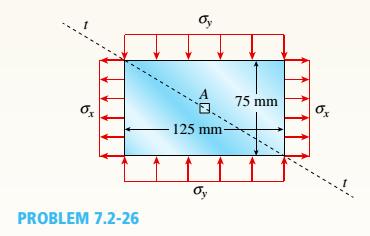 Chapter 7, Problem 7.2.26P, -26 A rectangular plate of dimensions 125 mm × 75 mm is subjected to tensile stress sy= 67 kPa and 