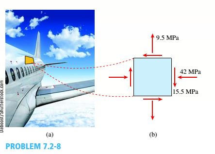 Chapter 7, Problem 7.2.8P, An element in plane stress on the fuselage of an airplane (figure part a) is subjected to 