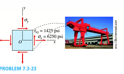 Chapter 7, Problem 7.3.23P, At a point on the web of a girder on a gantry crane, the stresses acting on the x face of a stress 