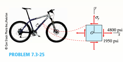 Chapter 7, Problem 7.3.25P, The stresses at a point on the down tube of a bicycle frame are trx= 4800 psi and t = -1950 psi (see 