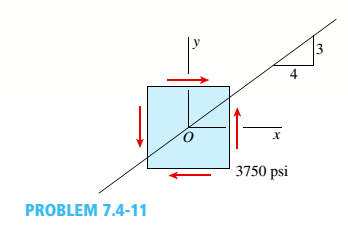 Chapter 7, Problem 7.4.11P, An element in pure shear is subjected to stresses ??xy= 3750 psi, as shown in the figure. Using 