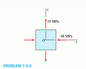 Chapter 7, Problem 7.4.4P, An element on the top surface of the fuel tanker in Problem 7.2-1 is in biaxial stress and is 