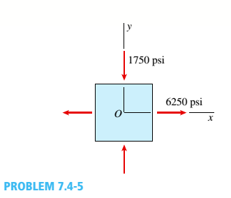Chapter 7, Problem 7.4.5P, An element on the top surface of the fuel tanker in Problem 7.2-1 is in biaxial .is in the and is 