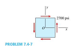 Chapter 7, Problem 7.4.7P, • - 7.4-7 An element on the surface of a drive shaft is in pure shear and is subjected to stresses 