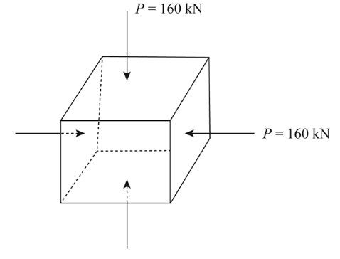 Mechanics of Materials (MindTap Course List), Chapter 7, Problem 7.5.10P 