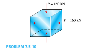 Chapter 7, Problem 7.5.10P, A brass cube of 48 mm on each edge is comp ressed in two perpendicular directions by forces P = 160 , example  1