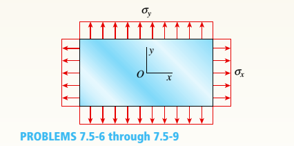 Chapter 7, Problem 7.5.8P, • - 3 A rectangular plate in biaxial stress (see figure) is subjected to normal stresses u = 67 MPa 