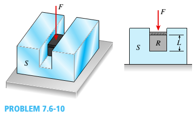 Chapter 7, Problem 7.6.10P, A block R of rubber is confined between plane parallel walls of a steel block S (see figure). A 