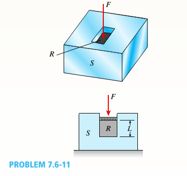 Chapter 7, Problem 7.6.11P, -11 A rubber cube R of a side L = 3 in. and cross- sectional area A = 9 in2 is compressed inside a 