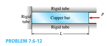 Chapter 7, Problem 7.6.12P, A copper bar with a square cross section is inserted into a square rigid tube as shown in the 