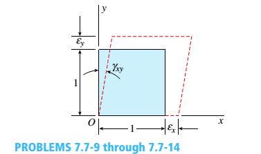 Chapter 7, Problem 7.7.13P, An clement of material in plane strain (see figure) is subjected to strains ex= 480 × 10-6, Ey= 70 × 