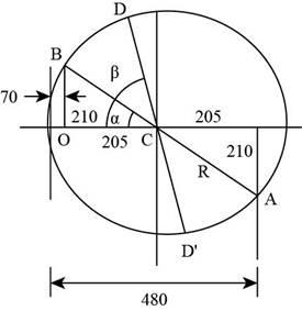 Mechanics of Materials (MindTap Course List), Chapter 7, Problem 7.7.31P , additional homework tip  1