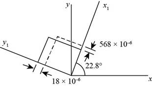 Mechanics of Materials, SI Edition, Chapter 7, Problem 7.7.31P , additional homework tip  2
