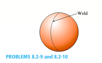 Chapter 8, Problem 8.2.9P, A spherical tank of diameter 48 in. and wall thickness 1.75 in. contains compressed air at a 