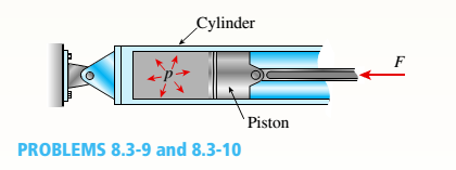Chapter 8, Problem 8.3.9P, A cylinder filled with oil is under pressure from a piston, as shown in the figure. The diameter d 