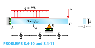 Chapter 8, Problem 8.4.10P, An overhanging beam ABC has a guided support at A, a rectangular cross section, and supports an 