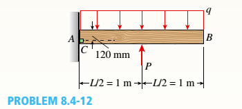 Chapter 8, Problem 8.4.12P, A cantilever wood beam with a width b = 100 mm and depth h = 150 mm has a length L = 2 m and is 
