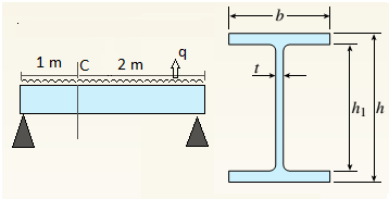 Mechanics of Materials - MindTap Access, Chapter 8, Problem 8.4.15P , additional homework tip  1