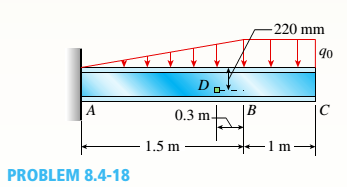 Chapter 8, Problem 8.4.18P, A W 360 x 79 steel beam is fixed at A. The beam has a length of 2.5 m and is subjected to a linearly 