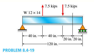 Chapter 8, Problem 8.4.19P, A W 12 X 14 wide-flange beam (see Table F-l(a), Appendix F) is simply supported with a span length 
