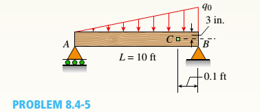 Chapter 8, Problem 8.4.5P, A beam with a width h = 6 in. and depth h = 8 in. is simply supported at A and B. The beam has a 
