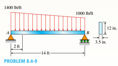 Chapter 8, Problem 8.4.9P, A simple beam with a rectangular cross section (width, 3,5 inL; height, 12 in,) carries a 