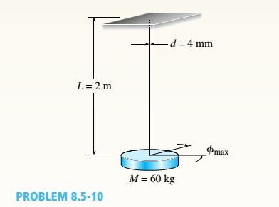 Chapter 8, Problem 8.5.10P, The tensional pendulum shown in the figure consists of a horizontal circular disk of a mass M = 60 
