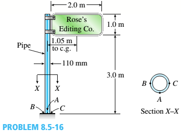 Chapter 8, Problem 8.5.16P, A sign is supported by a pipe (see figure) having an outer diameter 110 mm and inner diameter 90 mm. 