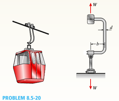 Chapter 8, Problem 8.5.20P, A gondola on a ski lift is supported by two bent arms, as shown in the figure. Each arm is offset by 
