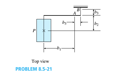 Chapter 8, Problem 8.5.21P, Beam A BCD has a sliding support at A, roller supports at C and A and a pin connection at B (see 