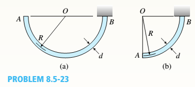 Chapter 8, Problem 8.5.23P, A semicircular bar AB lying in a horizontal plane is supported at B (sec figure part a). The bar has 