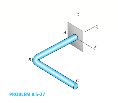 Chapter 8, Problem 8.5.27P, , An arm A BC lying in a horizontal plane and supported at A (see figure) is made of two identical 