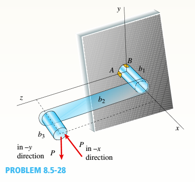 Chapter 8, Problem 8.5.28P, A crank arm consists of a solid segment of length bxand diameter rf, a segment of length bltand a 