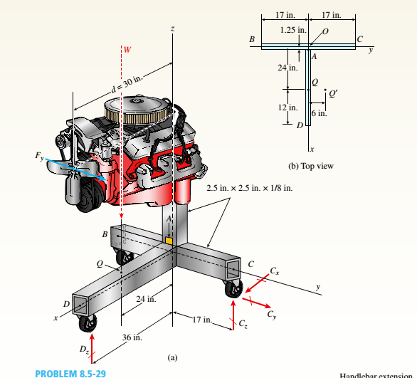 Chapter 8, Problem 8.5.29P, A moveable steel stand supports an automobile engine weighing W = 750 lb, as shown in the figure 