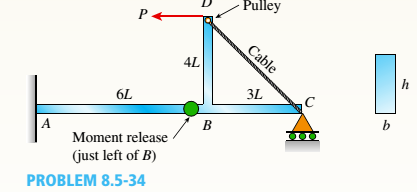 Chapter 8, Problem 8.5.34P, A compound beam ABCD has a cable with force P anchored at C The cable passes over a pulley at D, and 