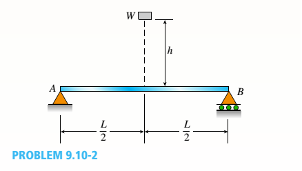 Chapter 9, Problem 9.10.2P, An object of weight Wis dropped onto the midpoint of a simple beam AB from a height h (see figure). 