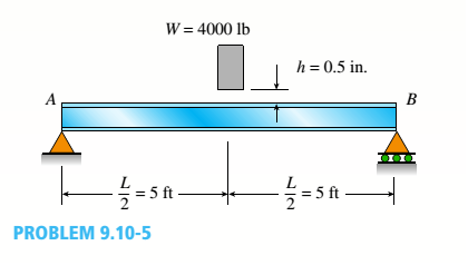 Chapter 9, Problem 9.10.5P, A weight W = 4000 lb falls through a height h = 0.5 in, onto the midpoint of a simple beam of length 