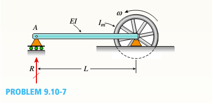 Chapter 9, Problem 9.10.7P, A heavy flywheel rotates at an angular speed m about its axis of rotation. If the flywheel suddenly 