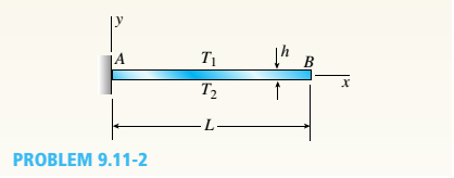 Chapter 9, Problem 9.11.2P, A cantilever beam JA of length Land height/; (see figure) is subjected to a temperature change such 