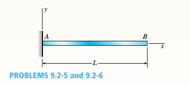 Chapter 9, Problem 9.2.6P, The deflection curve for a cantilever beam AB (see figure) is given by 