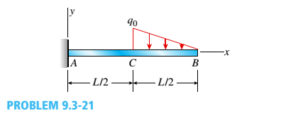 Chapter 9, Problem 9.3.21P, -21 Derive the equations of the deflection curve for a cantilever beam AB supporting a distributed 